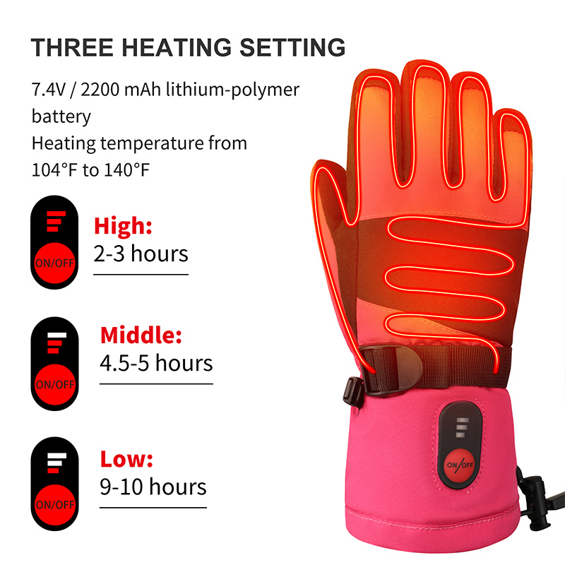 Rękawice grzewcze dla dzieci 2 – Heated Gloves Electric recenzja i cena