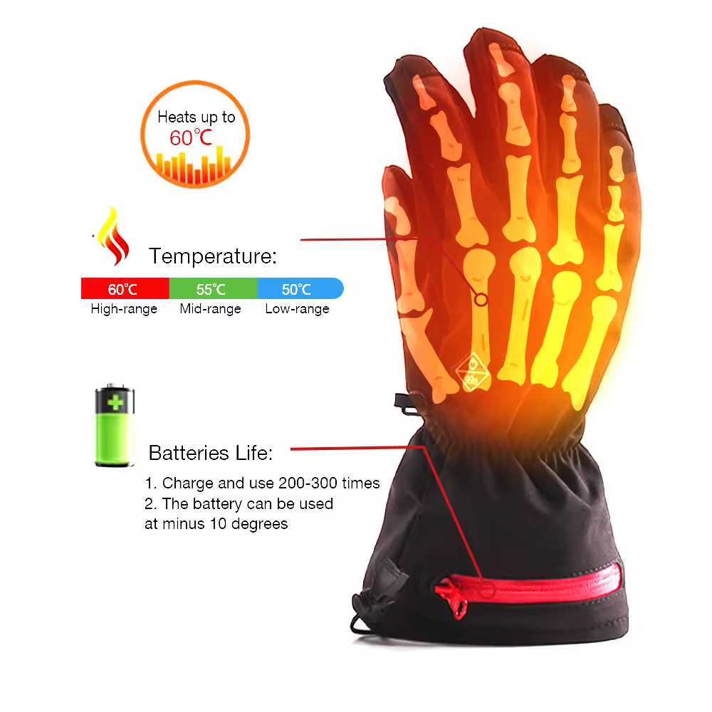 Rękawice elektryczne z podgrze – Heated Gloves Electric recenzja i cena